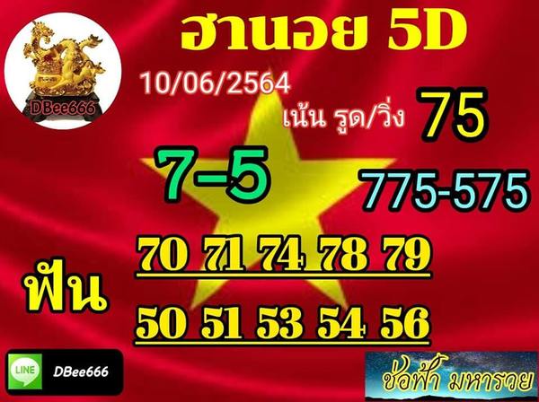 แนวทางหวยฮานอย 10/6/64 ชุดที่8
