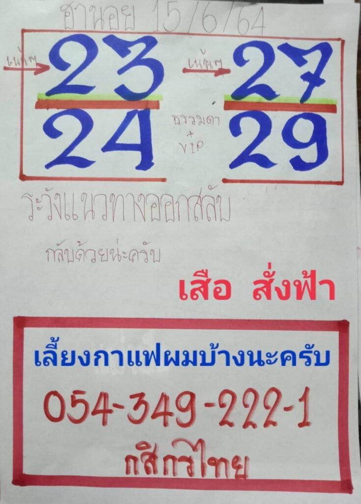 แนวทางหวยฮานอย 15/6/64 ชุดที่ 2