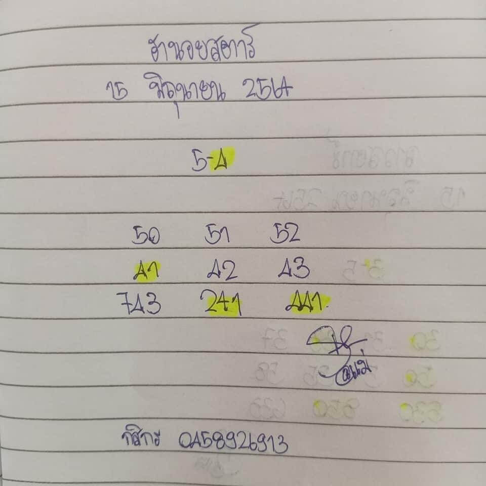 แนวทางหวยฮานอย 15/6/64 ชุดที่ 3