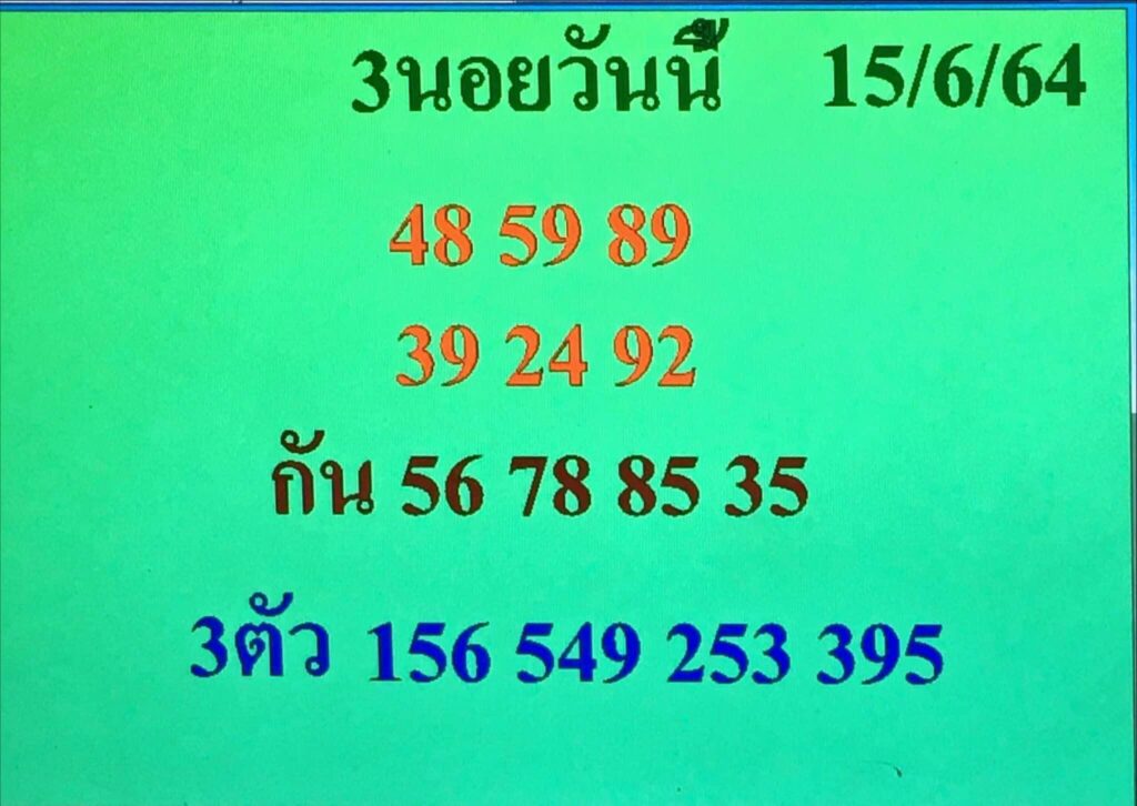 แนวทางหวยฮานอย 15/6/64 ชุดที่ 5