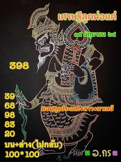 แนวทางหวยฮานอย 15/6/64 ชุดที่ 9