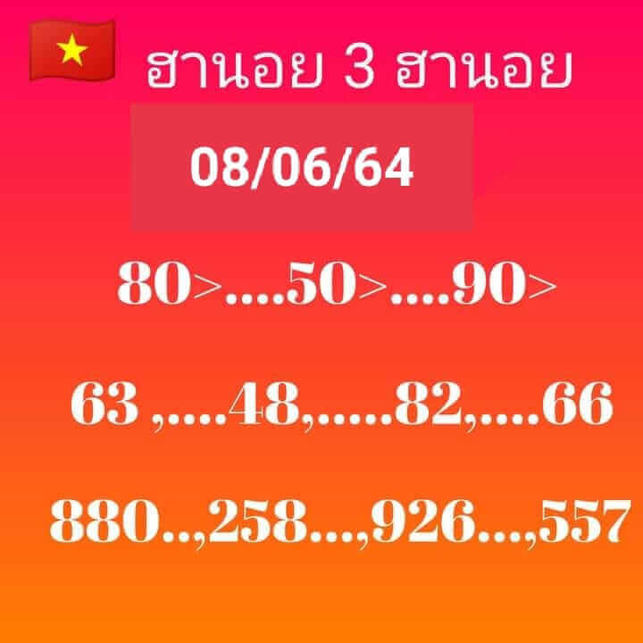 แนวทางหวยฮานอย 8/6/64 ชุดที่12