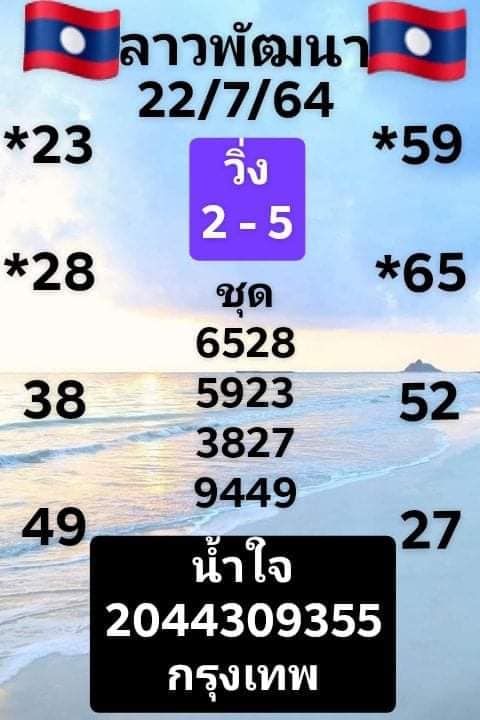 แนวทางหวยลาว 22/7/64 ชุดที่1