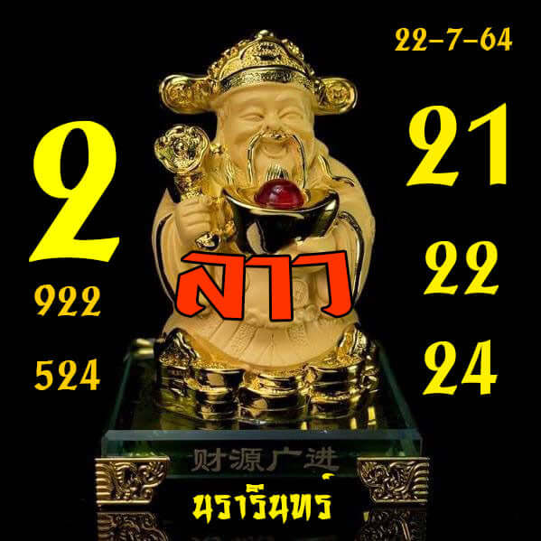 แนวทางหวยลาว 22/7/64 ชุดที่9