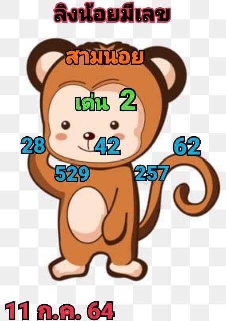แนวทางหวยฮานอย 11/7/64 ชุดที่2