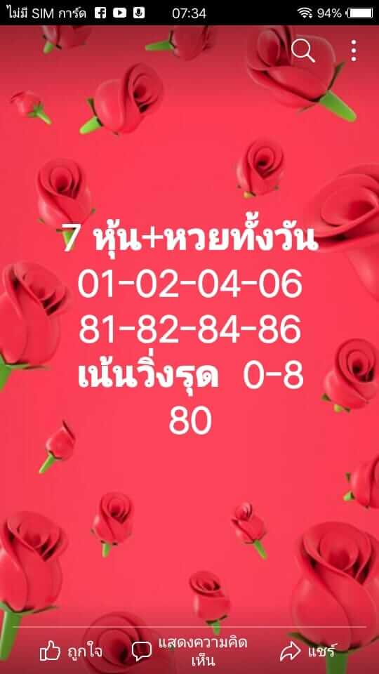 แนวทางหวยฮานอย 7/7/64 ชุดที่3