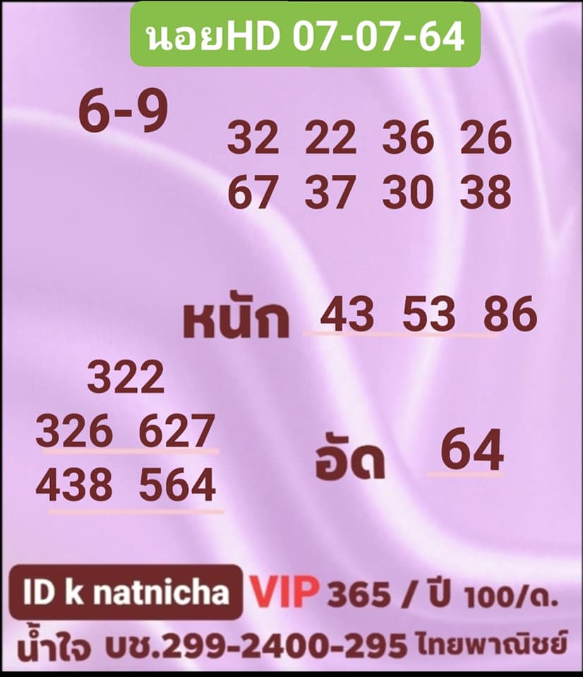 แนวทางหวยฮานอย 7/7/64 ชุดที่4
