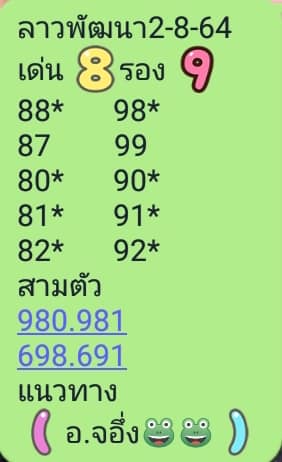 แนวทางหวยลาว 2/8/64 ชุดที่4