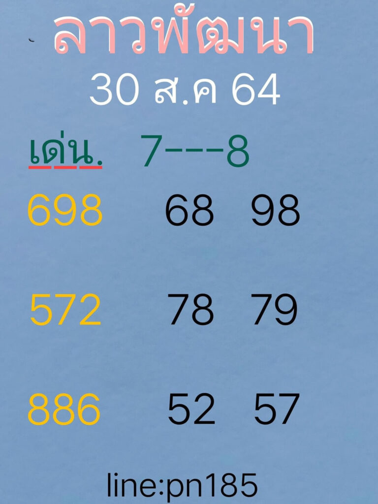 แนวทางหวยลาว 30/8/64 ชุด10