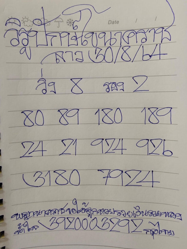 แนวทางหวยลาว 30/8/64 ชุดที่ 4