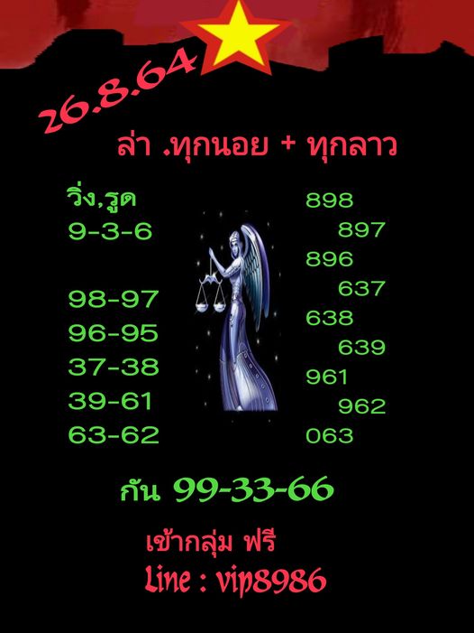 แนวทางหวยฮานอย 26/8/64 ชุดที่13