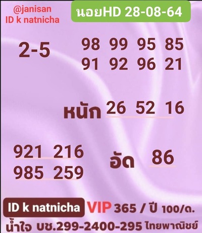 แนวทางหวยฮานอย 28/8/64 ชุดที่2
