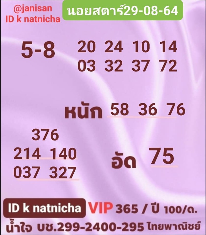 แนวทางหวยฮานอย 29/8/64 ชุดที่2