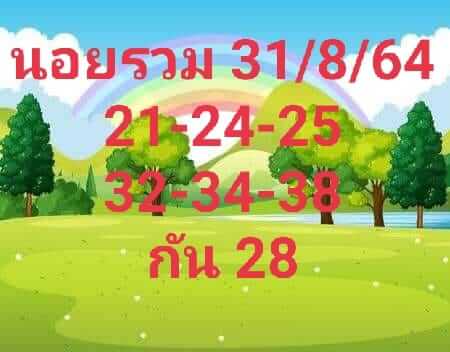 แนวทางหวยฮานอย 31/8/64 ชุดที่ 7