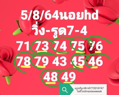 แนวทางหวยฮานอย 5/8/64 ชุดที่3