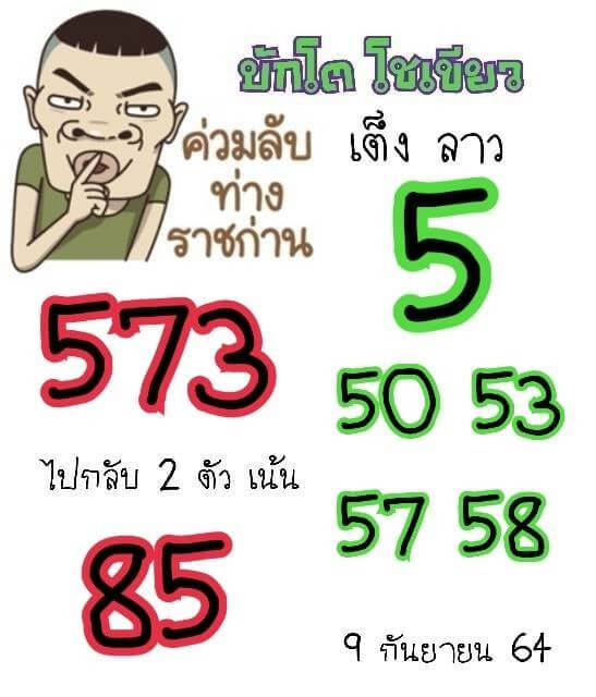 แนวทางหวยลาว9/9/64 ชุดที่10