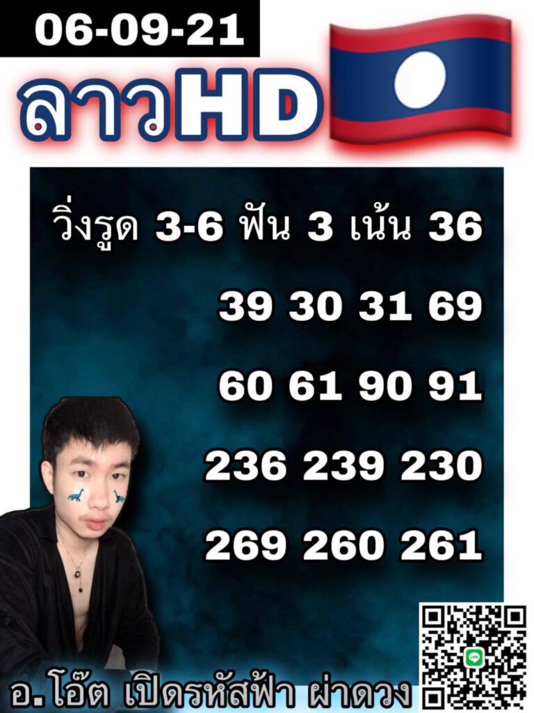 แนวทางหวยลาว6/9/64 ชุดที่ 2