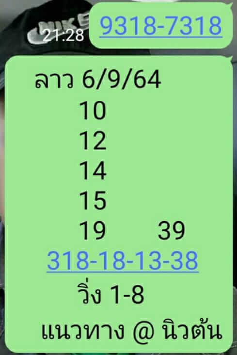 แนวทางหวยลาว6/9/64 ชุดที่ 6