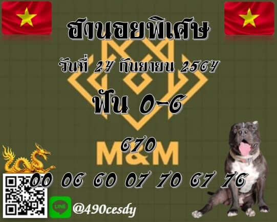 แนวทางหวยฮานอย24/9/64 ชุดที่ 3