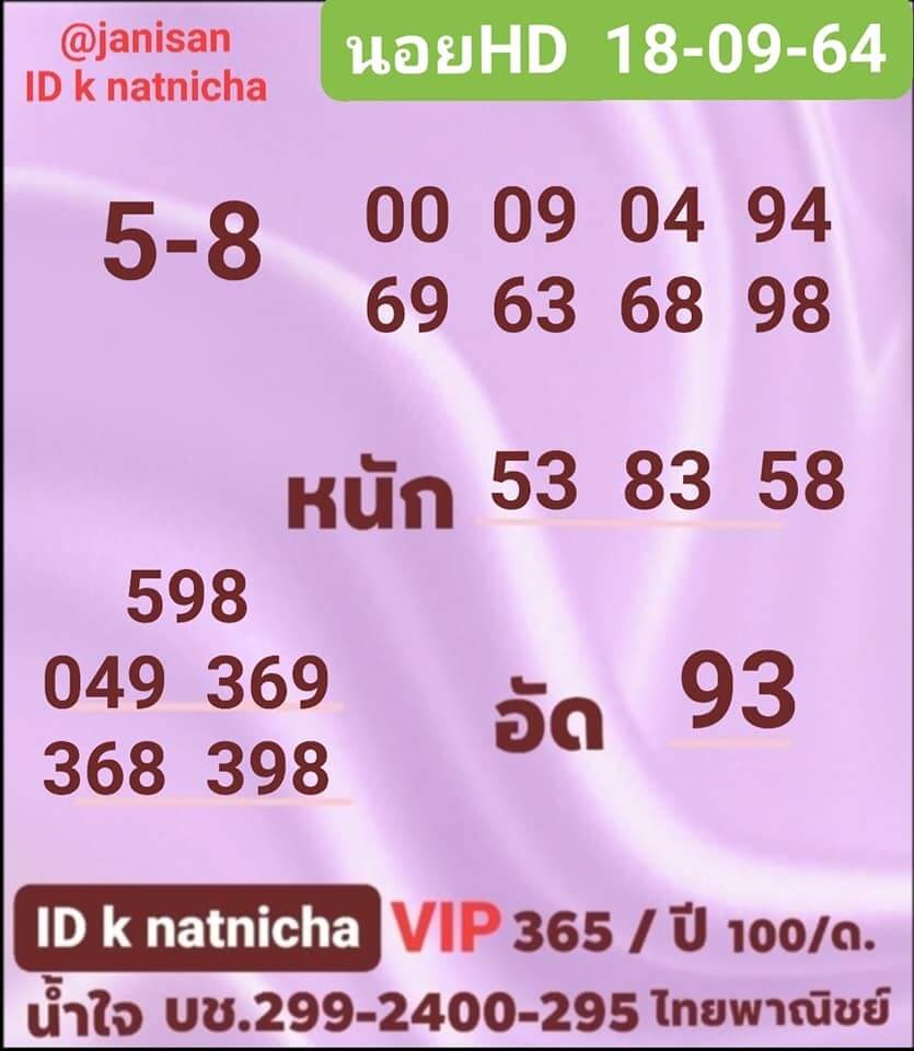 แนวทางหวยฮานอย18/10/64ชุดที่6