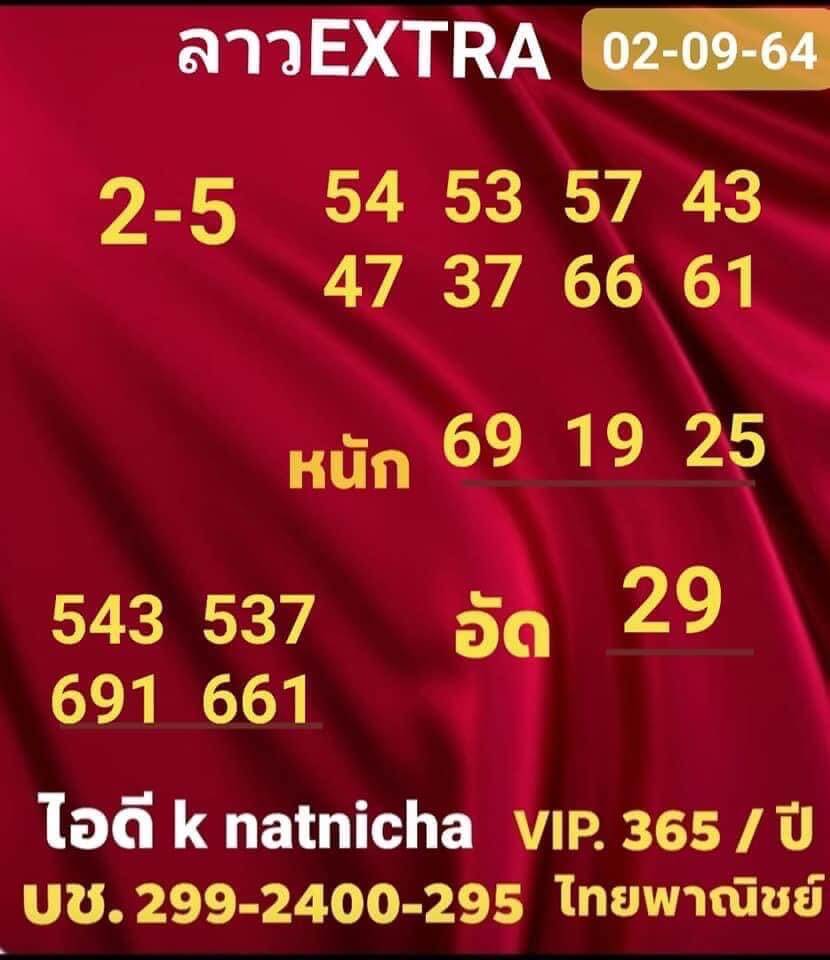 แนวทางหวยลาว 2/9/64 8