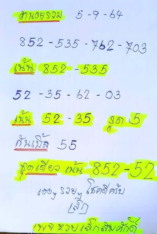 แนวทางหวยฮานอย5/9/64 ชุดที่ 8