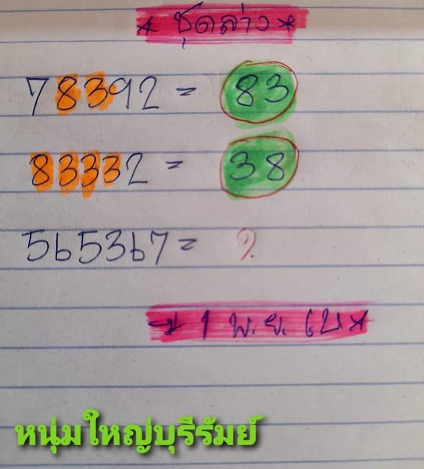 หวยหนุ่มใหญ๋บุรีรัมย์1/11/64