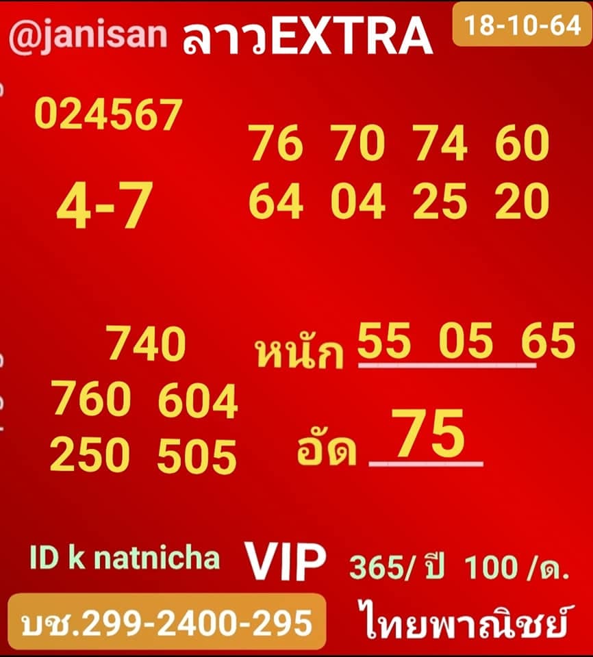 แนวทางหวยลาว18/10/64ชุดที่2