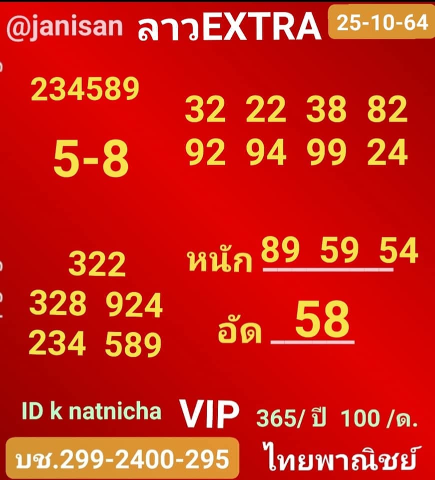 แนวทางหวยลาว25/10/64ชุดที่3