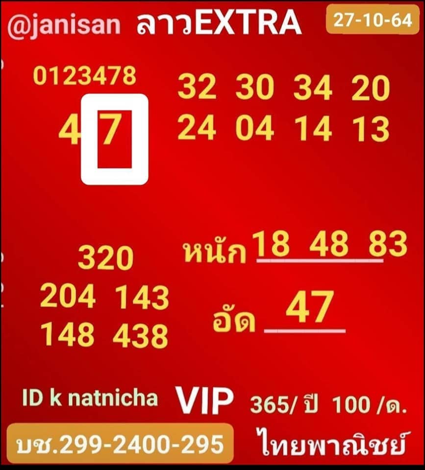 แนวทางหวยลาว27/10/64ชุดที่2