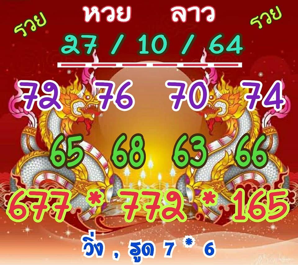 แนวทางหวยลาว27/10/64ชุดที่4