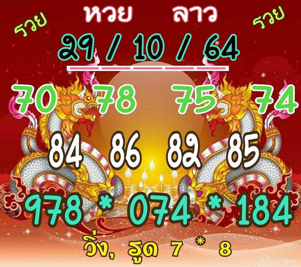 แนวทางหวยลาว29/10/64ชุดที่3