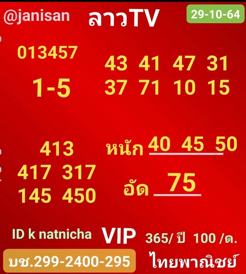 แนวทางหวยลาว29/10/64ชุดที่5