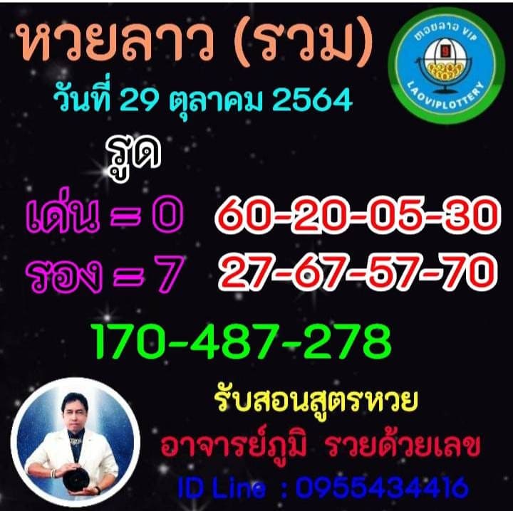 แนวทางหวยลาว29/10/64ชุดที่7
