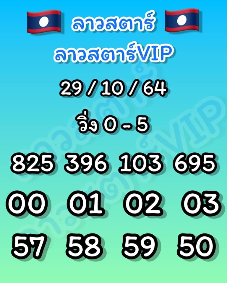 แนวทางหวยลาว29/10/64ชุดที่9