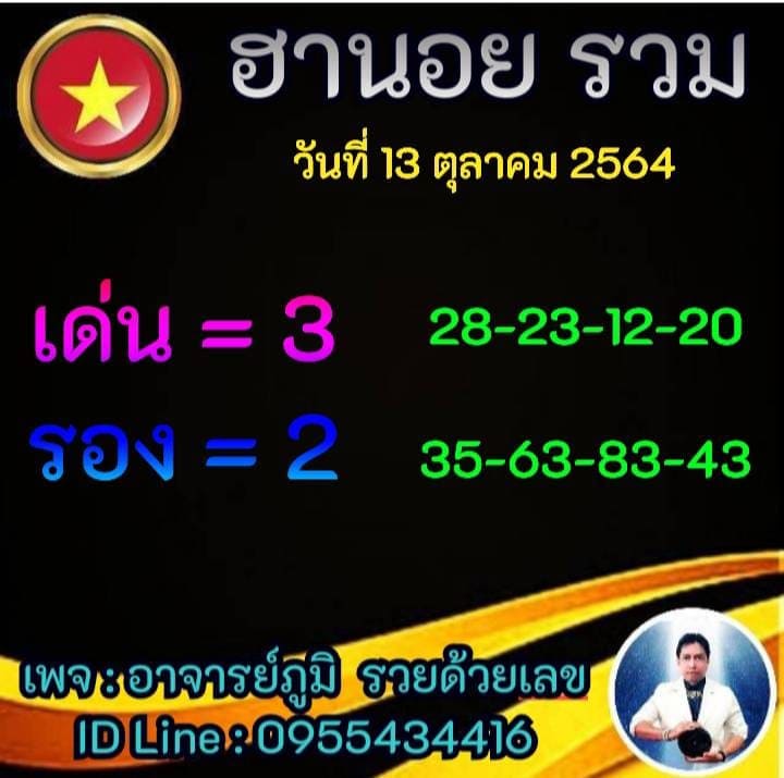 แนวทางหวยฮานอย13/10/64ชุดที่4