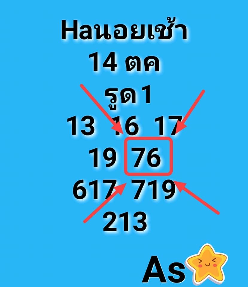 แนวทางหวยฮานอย14/10/64ชุดที่1