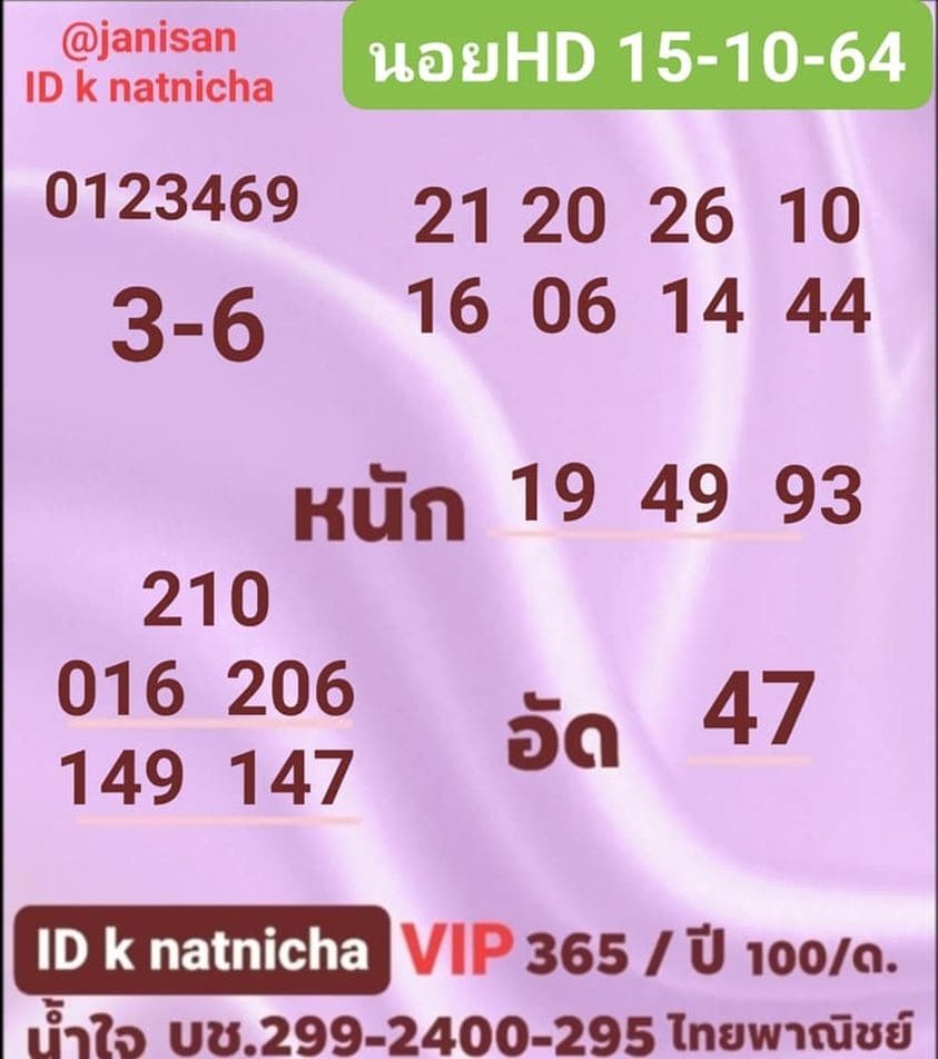 แนวทางหวยฮานอย15/10/64 ชุดที่ 5