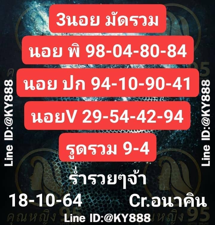 แนวทางหวยฮานอย18/10/64ชุดที่7