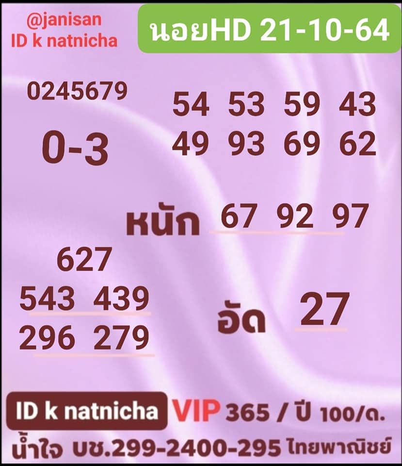 แนวทางหวยฮานอย21/10/64ชุดที่5