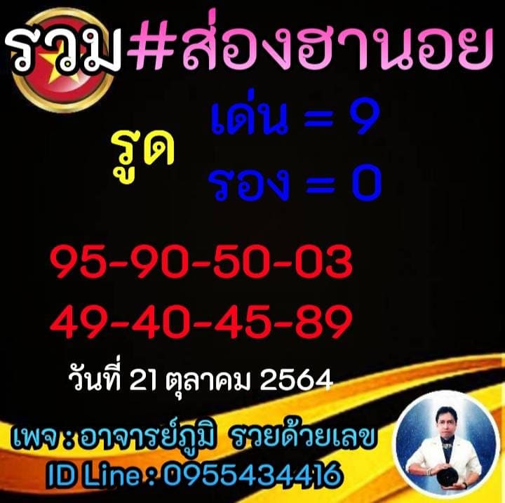 แนวทางหวยฮานอย21/10/64ชุดที่9