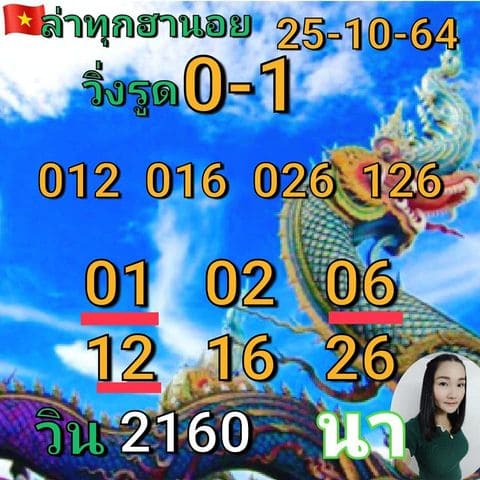 แนวทางหวยฮานอย25/10/64ชุดที่1