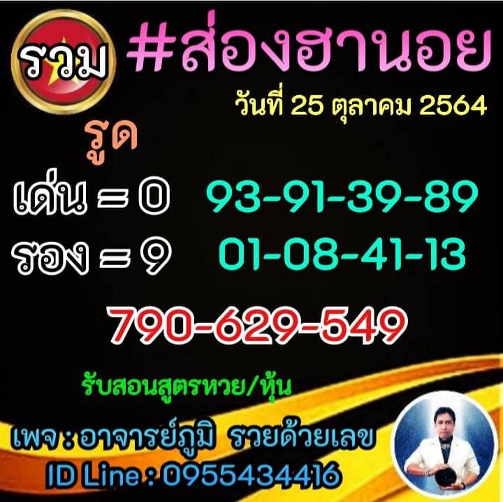 แนวทางหวยฮานอย25/10/64ชุดที่4