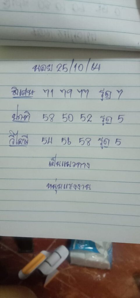 แนวทางหวยฮานอย25/10/64ชุดที่5