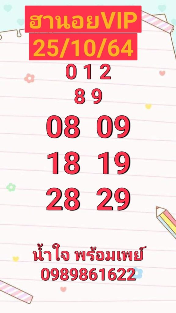 แนวทางหวยฮานอย25/10/64ชุดที่8