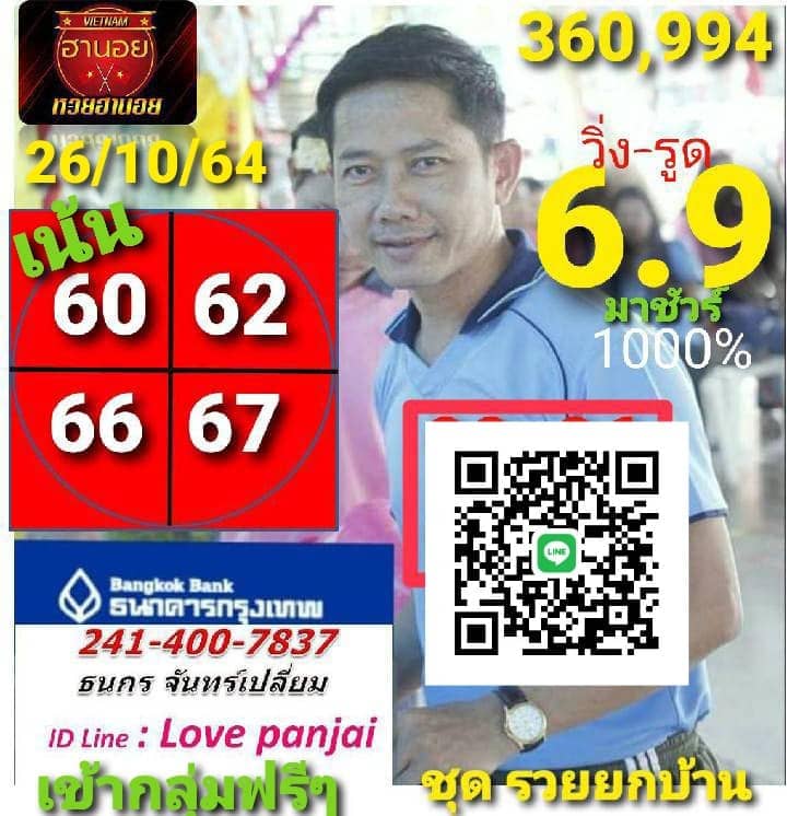 แนวทางหวยฮานอย26/10/64ชุดที่10