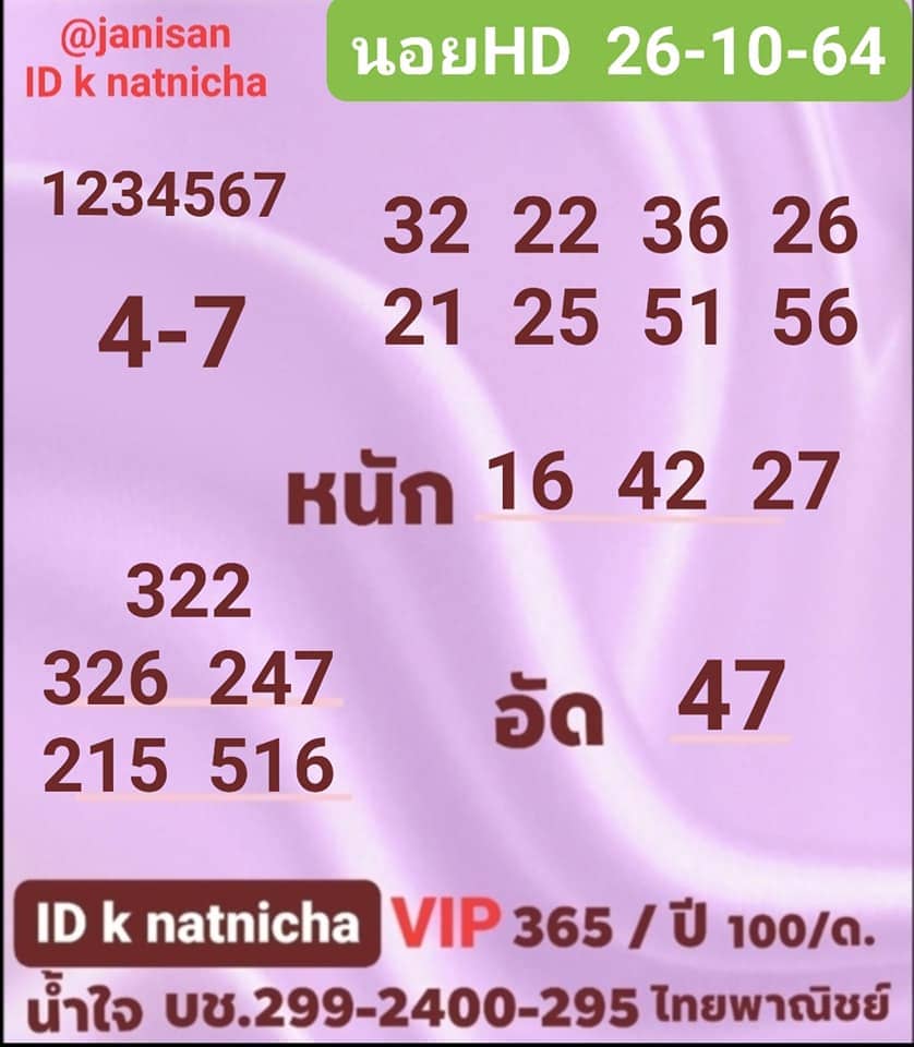 แนวทางหวยฮานอย26/10/64ชุดที่2