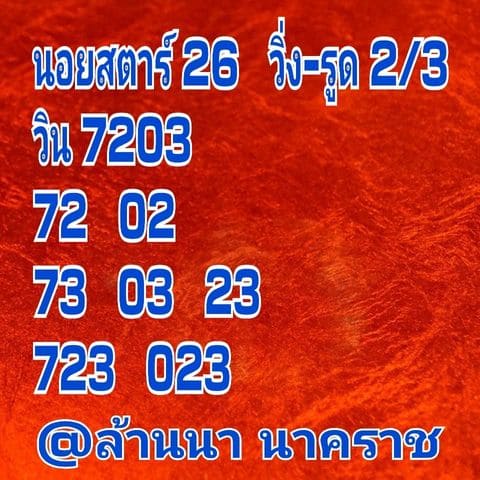แนวทางหวยฮานอย26/10/64ชุดที่4