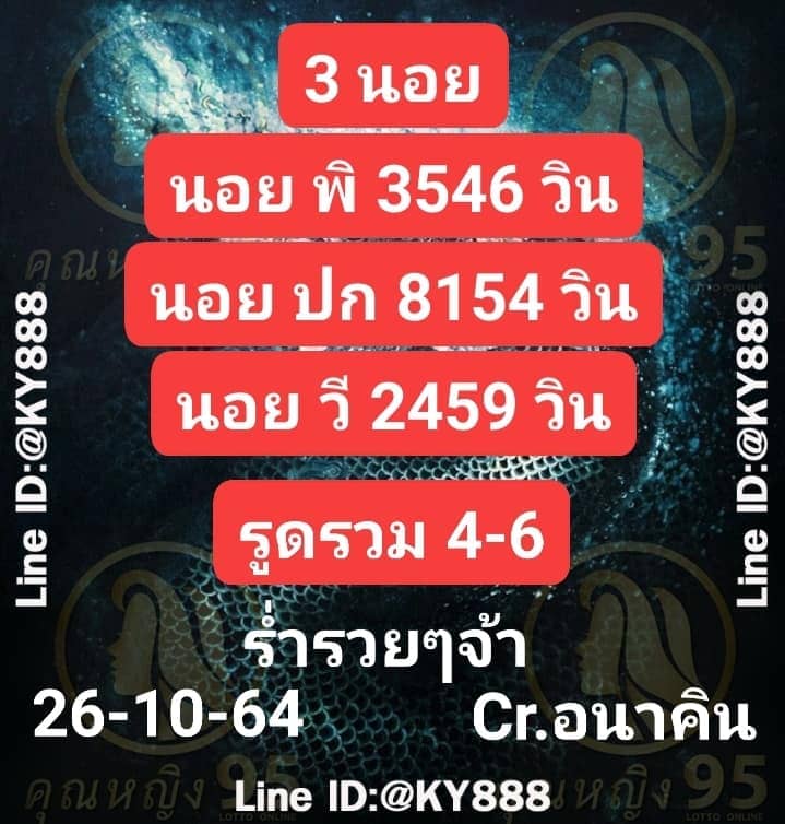 แนวทางหวยฮานอย26/10/64ชุดที่6