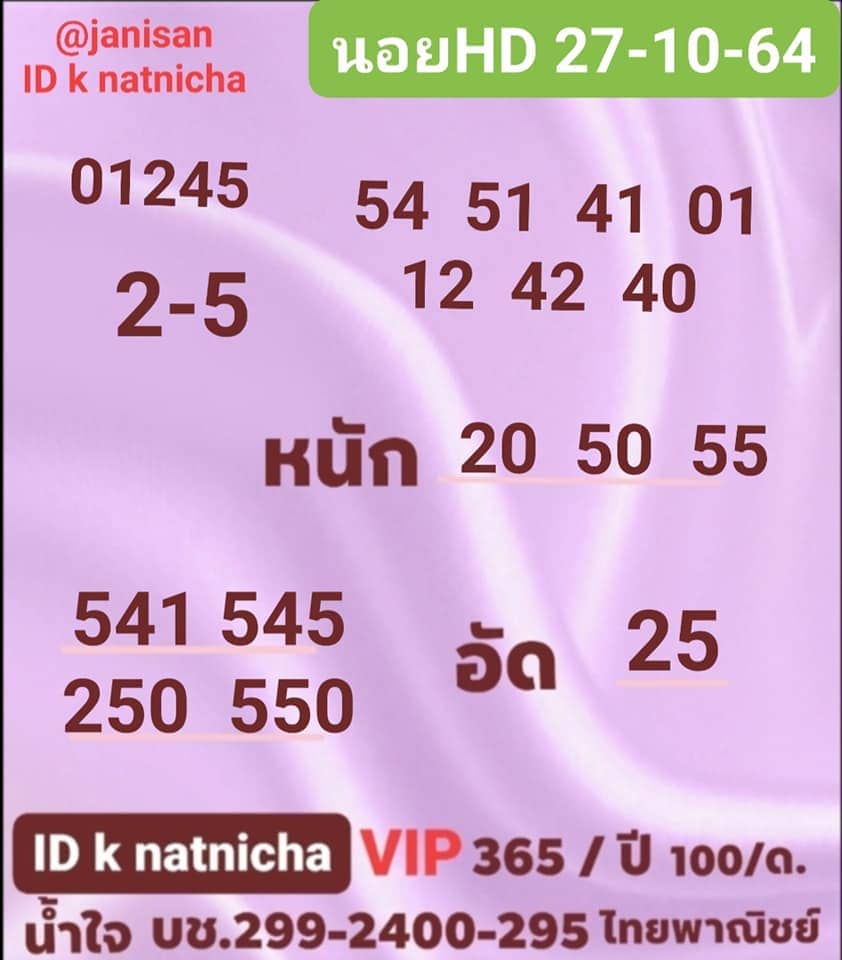 แนวทางหวยฮานอย27/10/64ชุดที่10